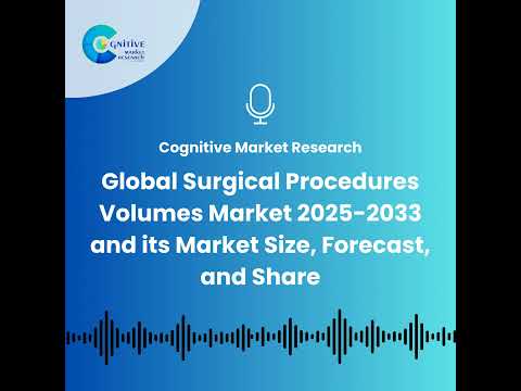 Global Surgical Procedures Volumes Market 2025-2033 and its Market Size, Forecast, and Share