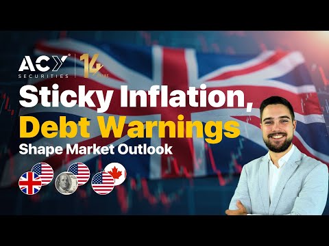Canadian CPI and Surging UK Inflation Set the Stage for Diverging Market Moves