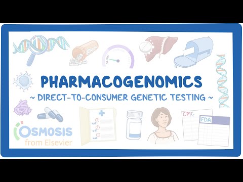 Pharmacogenomics ~Direct-to-Consumer Genetic Testing~ (23andMe)