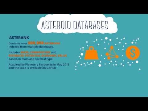 Asteroid Database
