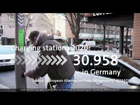 Volkswagen e-Mobility | Electric Car Information | VW Canada