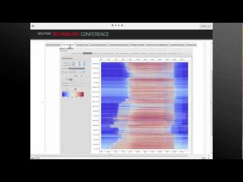 Smart Meter-Driven Energy Analytics