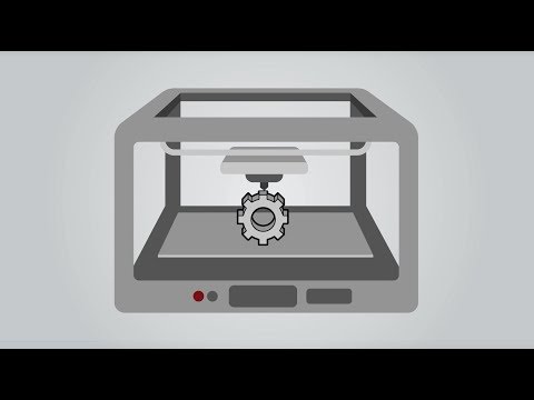The future of 3D-printing: Strategic insight