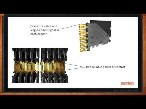 Enabling Next-Gen System Design: Samtec High-Speed Backplane Systems