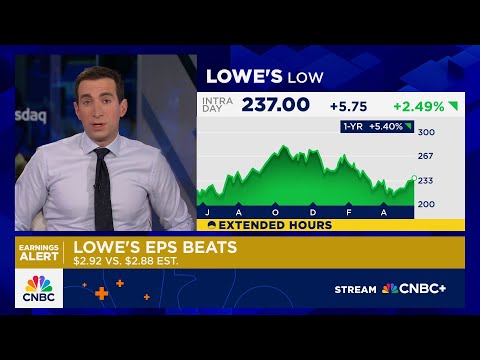 Lowe’s sticks by full-year forecast as sales from home professionals boost business