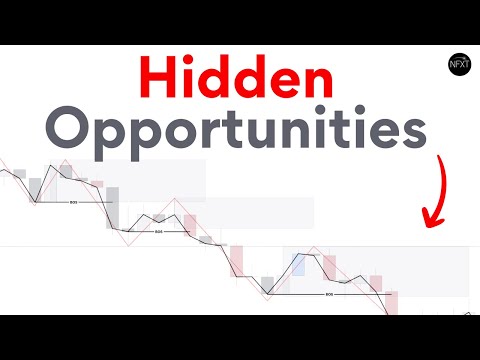 How to Trade with Line Charts Unlocking Hidden Patterns!