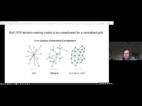 The Decentralized Energy Grid: A Protocol Labs Independent Research project - Michael Hammersley
