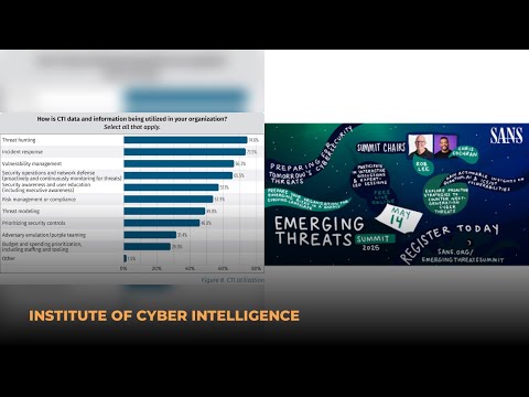 SANS Institute reveals shocking alien data on 2025 hackers