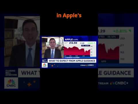 📉 Apple’s Earnings Reveal Big Challenges—Tariffs, China Sales &amp; Legal Battles