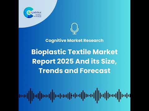Bioplastic Textile Market Report 2025 And its Size, Trends and Forecast
