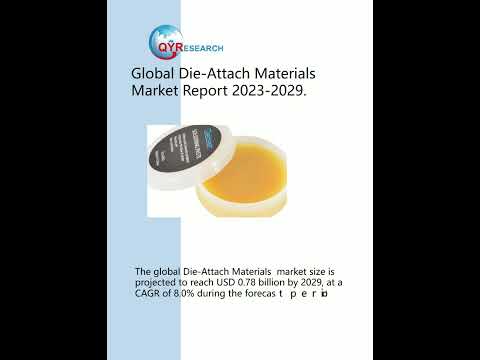 Nonlinear Optical Crystals (NLO), Global Market Size Forecast, Top 15 Players Rank and Market Share
