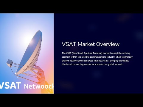 Very Small Aperture Terminal (VSAT) Market Insights
