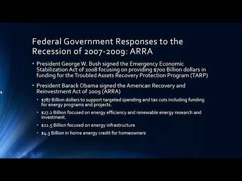 NASEO Webinar: Past Responses to Economic Development Downturns &amp; Future Market Trends Post COVID-19