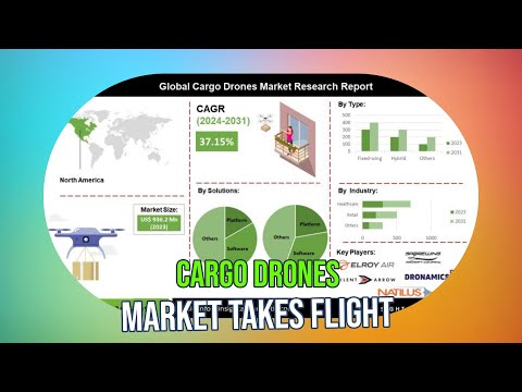 Drone Cargo Market Growth to $14.8 Billion by 2031