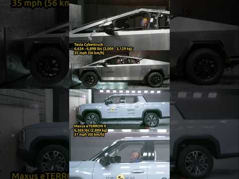 Tesla Cybertruck vs Maxus eTERRON 9 - EV Pickup Truck Crash Test Comparison