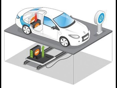 Revolutionizing EVs: Battery Swapping Technology Set to Change the Game