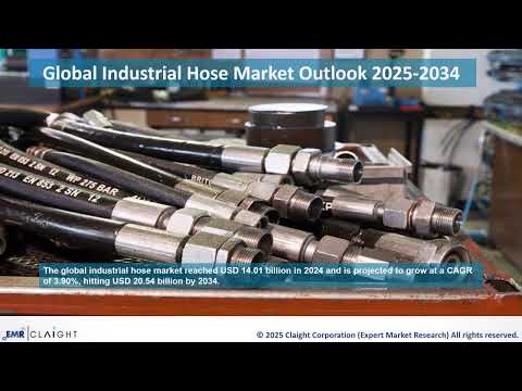 Industrial Hose Market Size, Growth and Analysis Forecast | 2025-2034 #marketresearch #hosemarket