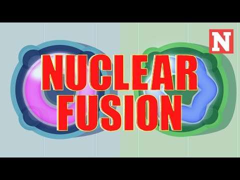 Can Nuclear Fusion Provide Unlimited Clean Energy?