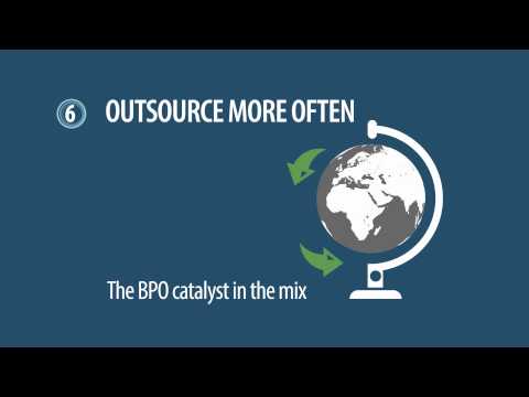 Transforming Finance Landscape