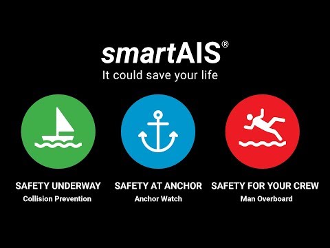 Award winning smartAIS technology