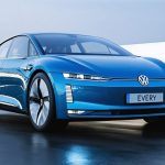 Could Volkswagen’s ID.EVERY1 Transform the Electric Compact Market?
