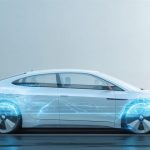 Electric Future Faces an Uncertain Horizon: Navigating the Turbulence of VW’s Canadian Investment
