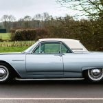 From Classic Fords to Cutting-Edge Hybrids: A Motoring Journalist’s Journey Through Automotive Evolution