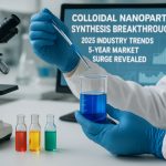 Colloidal Nanoparticle Synthesis Breakthroughs: 2025 Industry Trends & 5-Year Market Surge Revealed